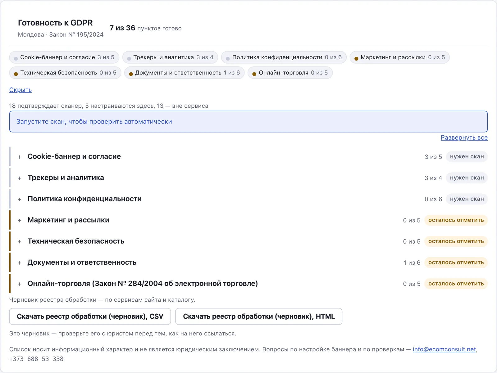 Карточка «Готовность к GDPR» в кабинете: семь зон и список пунктов